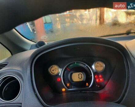 Мицубиси И-Миев, объемом двигателя 0 л и пробегом 104 тыс. км за 3500 $, фото 7 на Automoto.ua