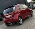 Міцубісі І-Мієв, об'ємом двигуна 0 л та пробігом 136 тис. км за 3999 $, фото 7 на Automoto.ua