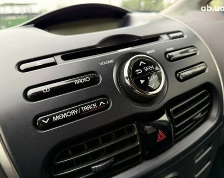 Мицубиси И-Миев, объемом двигателя 0 л и пробегом 22 тыс. км за 6950 $, фото 16 на Automoto.ua