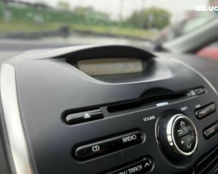 Мицубиси И-Миев, объемом двигателя 0 л и пробегом 37 тыс. км за 5950 $, фото 16 на Automoto.ua