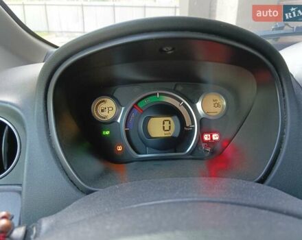 Міцубісі І-Мієв, об'ємом двигуна 0 л та пробігом 114 тис. км за 6800 $, фото 12 на Automoto.ua