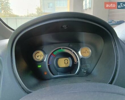 Міцубісі І-Мієв, об'ємом двигуна 0 л та пробігом 114 тис. км за 6800 $, фото 11 на Automoto.ua