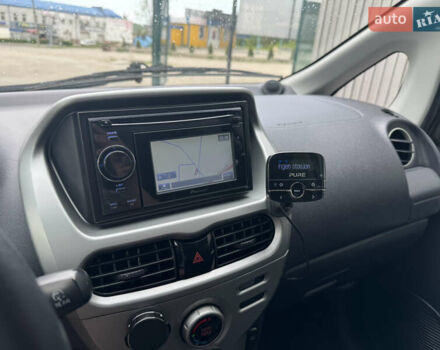 Серый Мицубиси И-Миев, объемом двигателя 0 л и пробегом 84 тыс. км за 3800 $, фото 12 на Automoto.ua