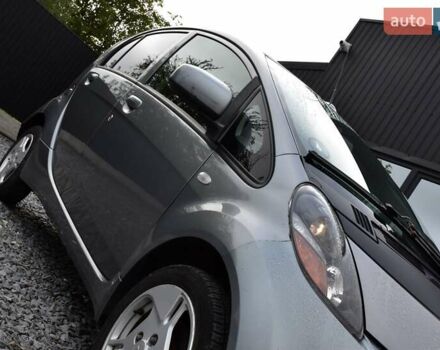 Серый Мицубиси И-Миев, объемом двигателя 0 л и пробегом 90 тыс. км за 4600 $, фото 13 на Automoto.ua