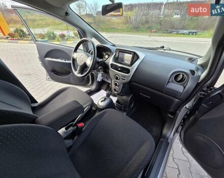 Серый Мицубиси И-Миев, объемом двигателя 0 л и пробегом 42 тыс. км за 4250 $, фото 49 на Automoto.ua