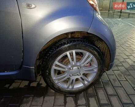 Серый Мицубиси И-Миев, объемом двигателя 0 л и пробегом 159 тыс. км за 3500 $, фото 14 на Automoto.ua