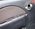 Серый Мицубиси И-Миев, объемом двигателя 0 л и пробегом 90 тыс. км за 4600 $, фото 21 на Automoto.ua