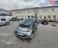 Серый Мицубиси И-Миев, объемом двигателя 0 л и пробегом 90 тыс. км за 4700 $, фото 4 на Automoto.ua