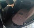 Сірий Міцубісі І-Мієв, об'ємом двигуна 0 л та пробігом 81 тис. км за 4500 $, фото 6 на Automoto.ua