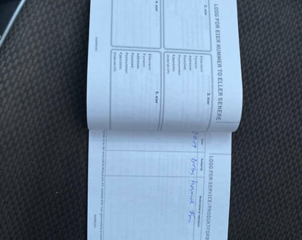 Сірий Міцубісі І-Мієв, об'ємом двигуна 0 л та пробігом 60 тис. км за 5500 $, фото 33 на Automoto.ua