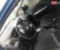 Синий Мицубиси И-Миев, объемом двигателя 0 л и пробегом 110 тыс. км за 4300 $, фото 2 на Automoto.ua