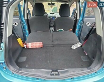 Синий Мицубиси И-Миев, объемом двигателя 0 л и пробегом 108 тыс. км за 4628 $, фото 4 на Automoto.ua