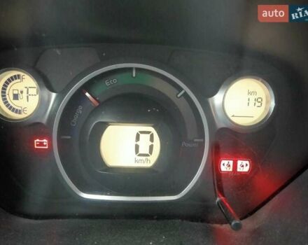 Синий Мицубиси И-Миев, объемом двигателя 0 л и пробегом 108 тыс. км за 4628 $, фото 5 на Automoto.ua