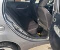 Серый Мицубиси И, объемом двигателя 0 л и пробегом 102 тыс. км за 3900 $, фото 4 на Automoto.ua