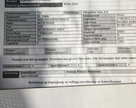 Серый Мицубиси И, объемом двигателя 0 л и пробегом 65 тыс. км за 5200 $, фото 16 на Automoto.ua