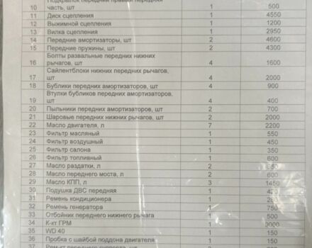 Белый Мицубиси Л 200, объемом двигателя 2.5 л и пробегом 169 тыс. км за 17000 $, фото 6 на Automoto.ua