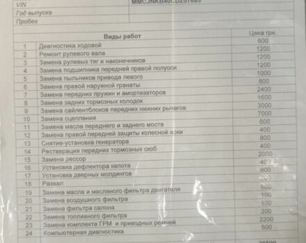 Белый Мицубиси Л 200, объемом двигателя 2.5 л и пробегом 169 тыс. км за 17000 $, фото 5 на Automoto.ua