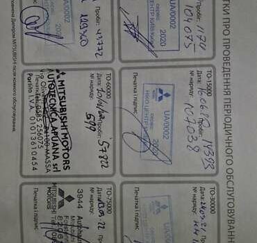 Міцубісі Л 200 2019 у Києві на Automoto.ua Білий Міцубісі Л 200, об'ємом двигуна 2.44 л та пробігом 96 тис. км за 31999 $, фото 23 на Automoto.ua