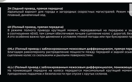 Белый Мицубиси Л 200, объемом двигателя 2.44 л и пробегом 53 тыс. км за 27900 $, фото 81 на Automoto.ua