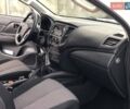 Білий Міцубісі Л 200, об'ємом двигуна 2.3 л та пробігом 152 тис. км за 22000 $, фото 10 на Automoto.ua