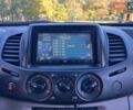 Міцубісі Л 200 2007 у Одесі на Automoto.ua Чорний Міцубісі Л 200, об'ємом двигуна 2.5 л та пробігом 83 тис. км за 15200 $, фото 14 на Automoto.ua