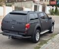 Мицубиси Л 200 2007 в Одессе на Automoto.ua Черный Мицубиси Л 200, объемом двигателя 2.48 л и пробегом 186 тыс. км за 12200 $, фото 6 на Automoto.ua