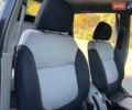 Міцубісі Л 200 2007 у Одесі на Automoto.ua Чорний Міцубісі Л 200, об'ємом двигуна 2.5 л та пробігом 83 тис. км за 15200 $, фото 17 на Automoto.ua
