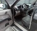 Черный Мицубиси Л 200, объемом двигателя 2.5 л и пробегом 270 тыс. км за 3424 $, фото 5 на Automoto.ua