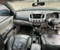 Чорний Міцубісі Л 200, об'ємом двигуна 2.5 л та пробігом 128 тис. км за 5650 $, фото 10 на Automoto.ua