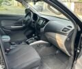 Мицубиси Л 200 2016 в Днепре (Днепропетровске) на Automoto.ua Черный Мицубиси Л 200, объемом двигателя 2.4 л и пробегом 186 тыс. км за 19900 $, фото 15 на Automoto.ua