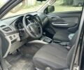 Мицубиси Л 200 2016 в Днепре (Днепропетровске) на Automoto.ua Черный Мицубиси Л 200, объемом двигателя 2.4 л и пробегом 186 тыс. км за 19900 $, фото 9 на Automoto.ua