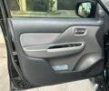 Мицубиси Л 200 2016 в Днепре (Днепропетровске) на Automoto.ua Черный Мицубиси Л 200, объемом двигателя 2.4 л и пробегом 186 тыс. км за 19900 $, фото 11 на Automoto.ua