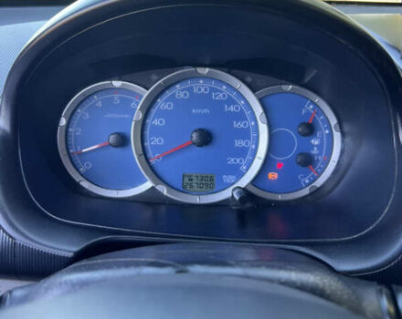 Міцубісі Л 200, об'ємом двигуна 2.5 л та пробігом 227 тис. км за 15000 $, фото 9 на Automoto.ua