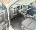 купить новое авто Мицубиси Л 200 2025 года от официального дилера ВТ МОТОРС Мицубиси фото