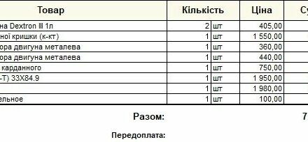 Міцубісі Л 200 2007 у Петропавловке на Automoto.ua Сірий Міцубісі Л 200, об'ємом двигуна 2.5 л та пробігом 289 тис. км за 7999 $, фото 17 на Automoto.ua