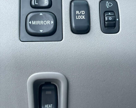 Міцубісі Л 200 2008 у Житомирі на Automoto.ua Сірий Міцубісі Л 200, об'ємом двигуна 2.48 л та пробігом 316 тис. км за 13000 $, фото 14 на Automoto.ua