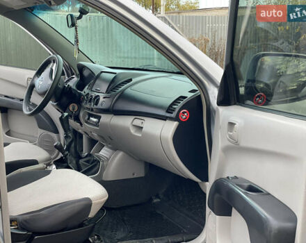 Міцубісі Л 200 2008 у Житомирі на Automoto.ua Сірий Міцубісі Л 200, об'ємом двигуна 2.48 л та пробігом 268 тис. км за 11300 $, фото 11 на Automoto.ua