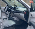 Міцубісі Л 200 2008 у Житомирі на Automoto.ua Сірий Міцубісі Л 200, об'ємом двигуна 2.48 л та пробігом 316 тис. км за 13000 $, фото 10 на Automoto.ua