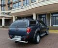 Сірий Міцубісі Л 200, об'ємом двигуна 2.5 л та пробігом 300 тис. км за 12300 $, фото 32 на Automoto.ua