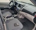 Міцубісі Л 200 2008 у Києві на Automoto.ua Сірий Міцубісі Л 200, об'ємом двигуна 2.5 л та пробігом 198 тис. км за 13000 $, фото 23 на Automoto.ua