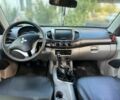 Міцубісі Л 200 2008 у Изюме на Automoto.ua Сірий Міцубісі Л 200, об'ємом двигуна 0 л та пробігом 268 тис. км за 9800 $, фото 6 на Automoto.ua
