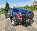 Мицубиси Л 200 2009 в Львове на Automoto.ua Серый Мицубиси Л 200, объемом двигателя 2.5 л и пробегом 176 тыс. км за 8006 $, фото 7 на Automoto.ua