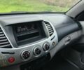 Серый Мицубиси Л 200, объемом двигателя 2.5 л и пробегом 251 тыс. км за 15500 $, фото 20 на Automoto.ua
