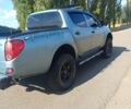 Серый Мицубиси Л 200, объемом двигателя 2.5 л и пробегом 2 тыс. км за 11000 $, фото 1 на Automoto.ua