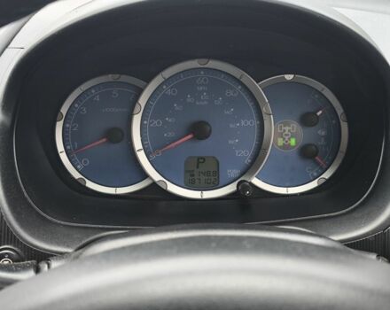 Синій Міцубісі Л 200, об'ємом двигуна 2.5 л та пробігом 187 тис. км за 5900 $, фото 2 на Automoto.ua