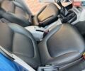 Синий Мицубиси Л 200, объемом двигателя 0 л и пробегом 230 тыс. км за 12500 $, фото 18 на Automoto.ua