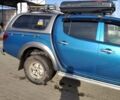 Синій Міцубісі Л 200, об'ємом двигуна 2.48 л та пробігом 224 тис. км за 12350 $, фото 4 на Automoto.ua