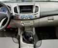 Синий Мицубиси Л 200, объемом двигателя 2.5 л и пробегом 260 тыс. км за 3800 $, фото 8 на Automoto.ua