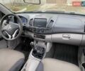 Синий Мицубиси Л 200, объемом двигателя 2.5 л и пробегом 291 тыс. км за 8200 $, фото 8 на Automoto.ua