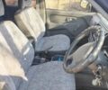 Мицубиси Л 200 2000 в Изюме на Automoto.ua Зеленый Мицубиси Л 200, объемом двигателя 2.5 л и пробегом 132 тыс. км за 4000 $, фото 1 на Automoto.ua